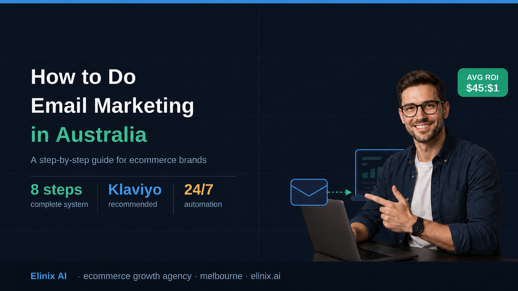 How to Do Email Marketing in Australia: A Step-by-Step Guide for Ecommerce Brands
