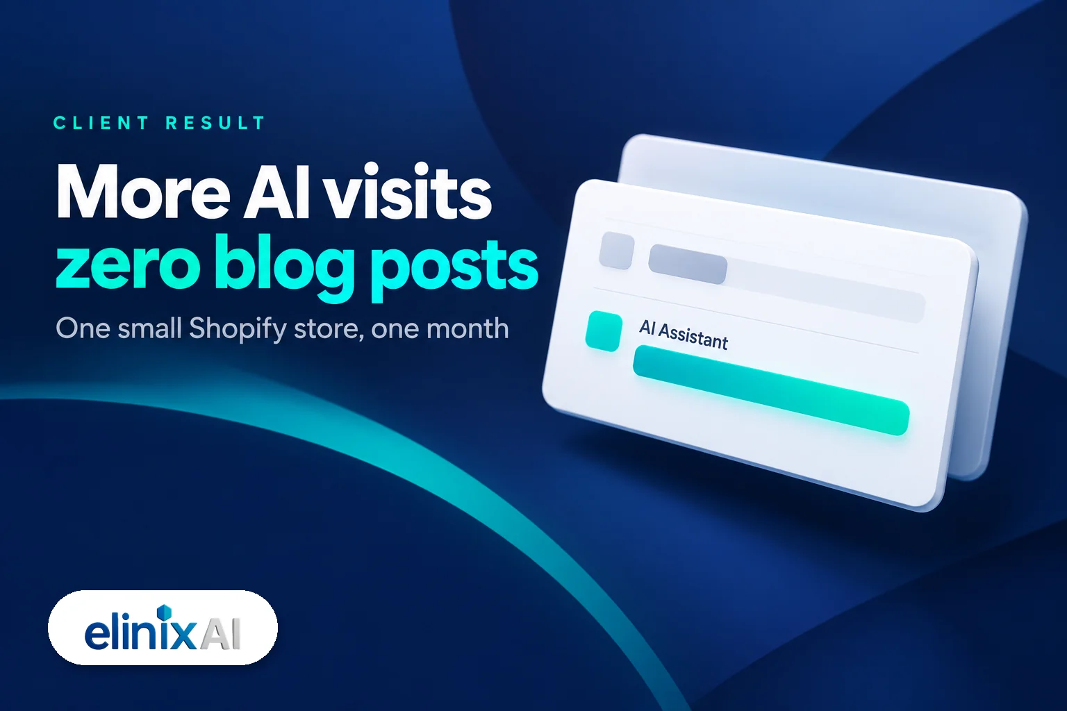 More AI visits with zero blog posts, from one small Shopify store in one month