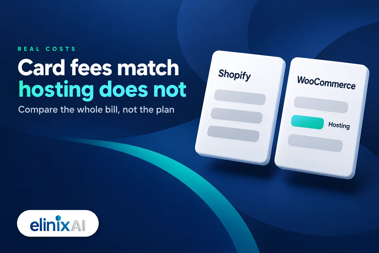 Card fees match on both platforms, hosting does not, so compare the whole bill