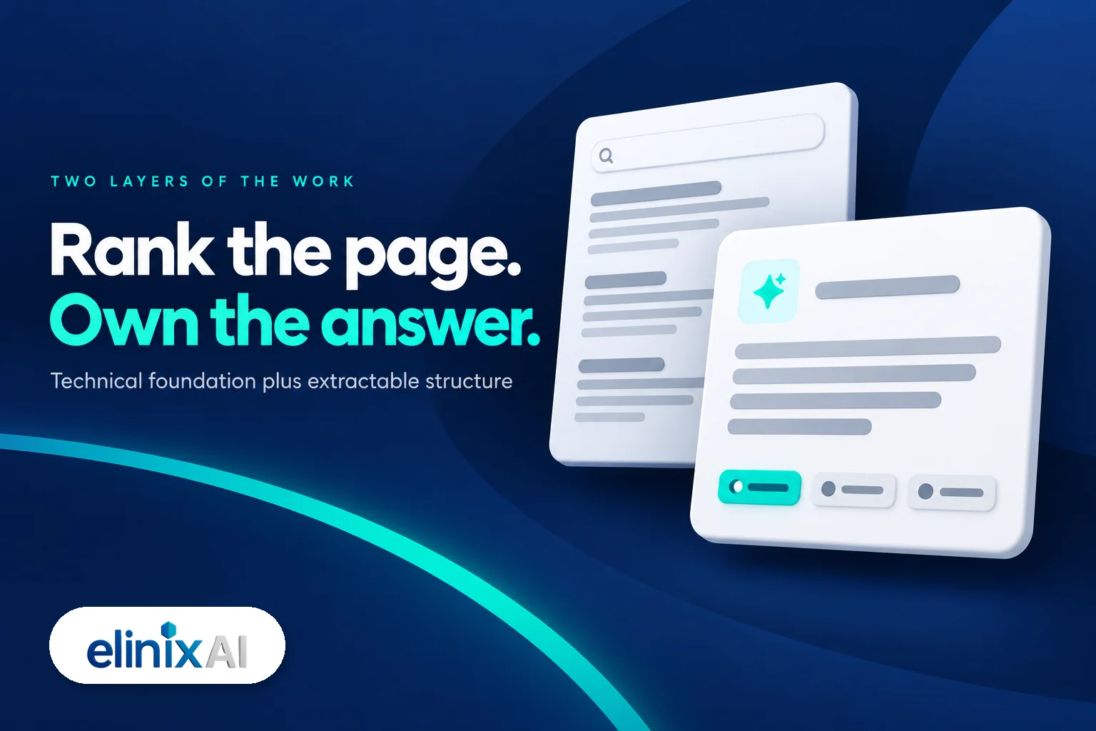 Two layers of AI SEO work, ranking a page in search results and being named inside the AI answer above them