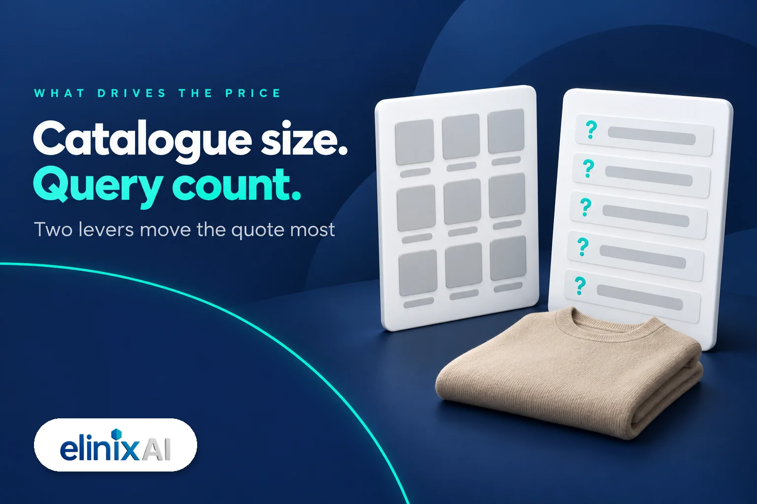 Two cards showing the two things that drive an AI SEO quote, the number of products and the number of buyer questions targeted